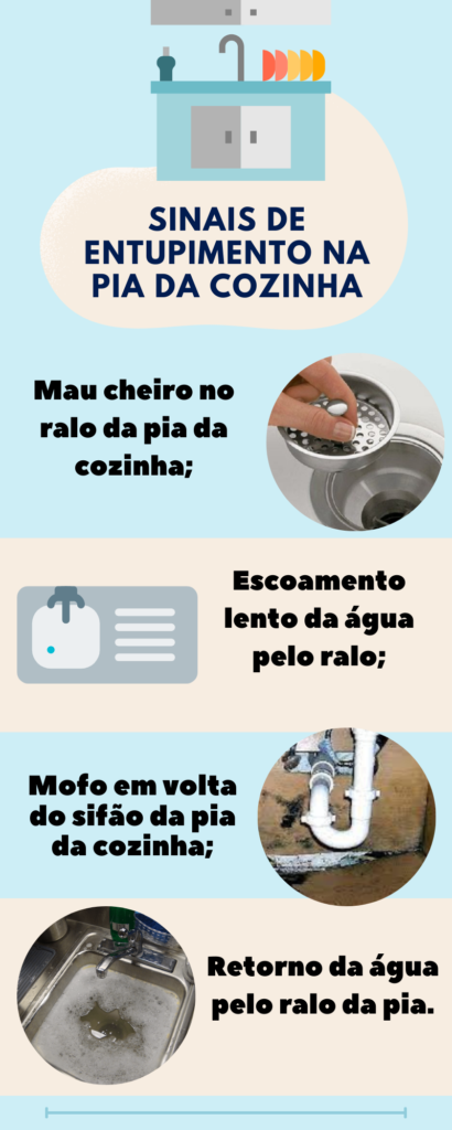 infográfico-pia-cozinha