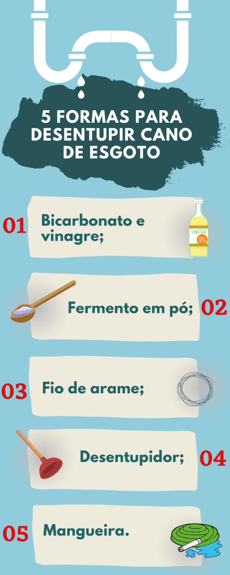 5 Formas Desentupir cano de Esgoto da sua Casa
