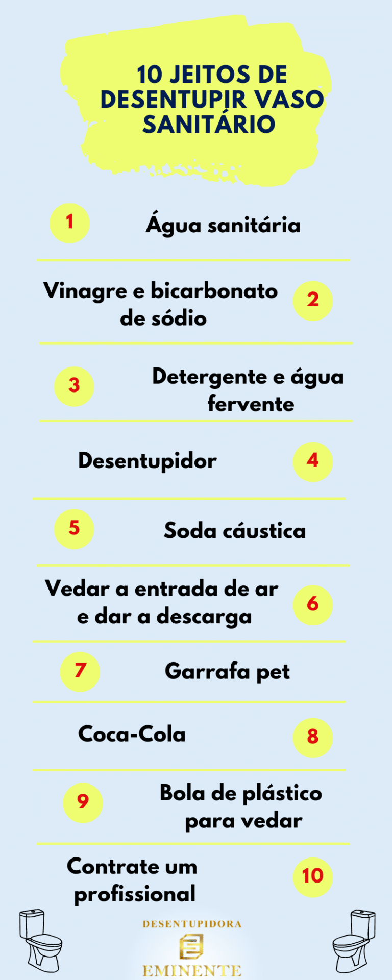 Aprenda 10 jeitos de Desentupir Vaso Sanitário Bem Simples
